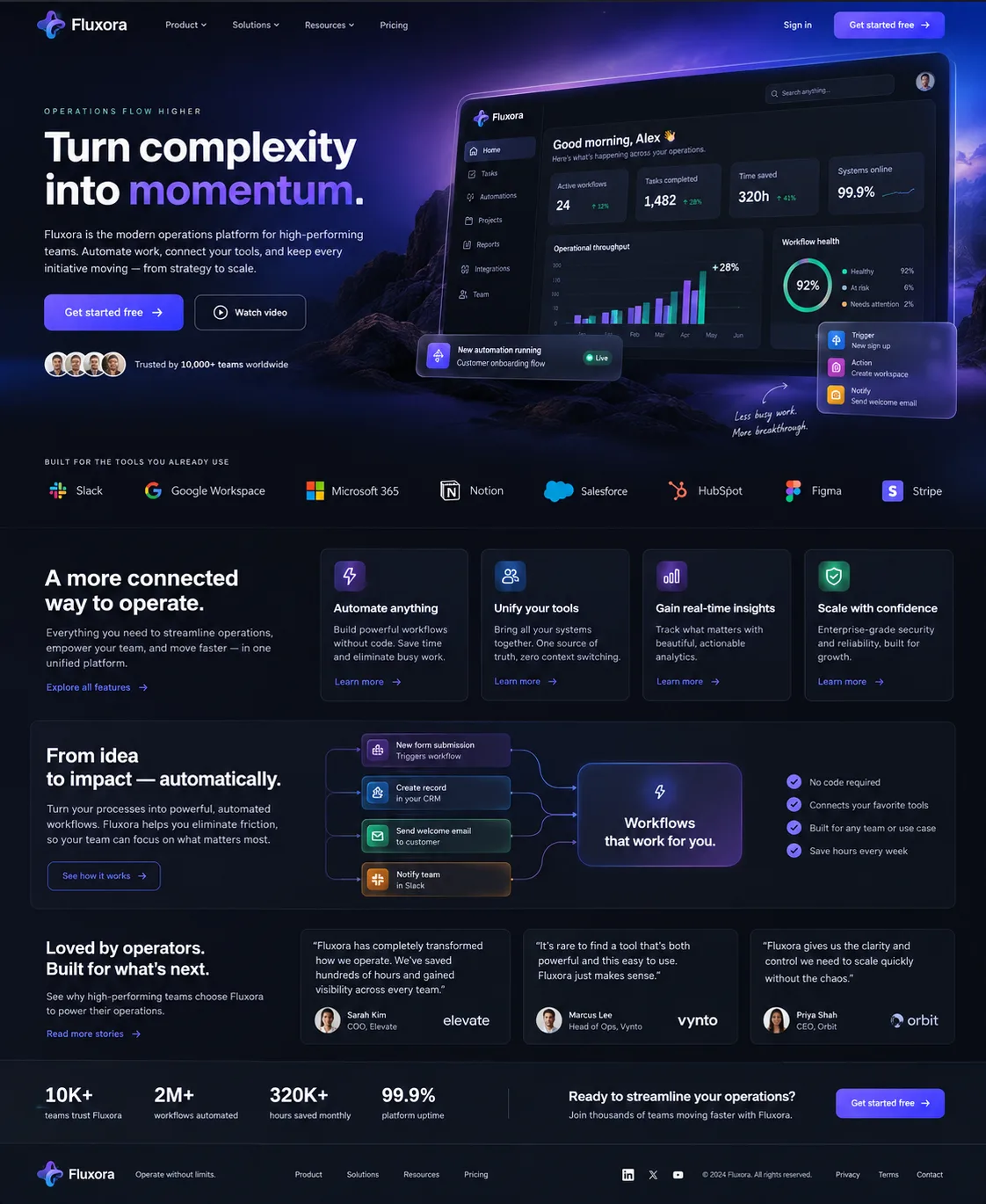 Fluxora — illustrative website study