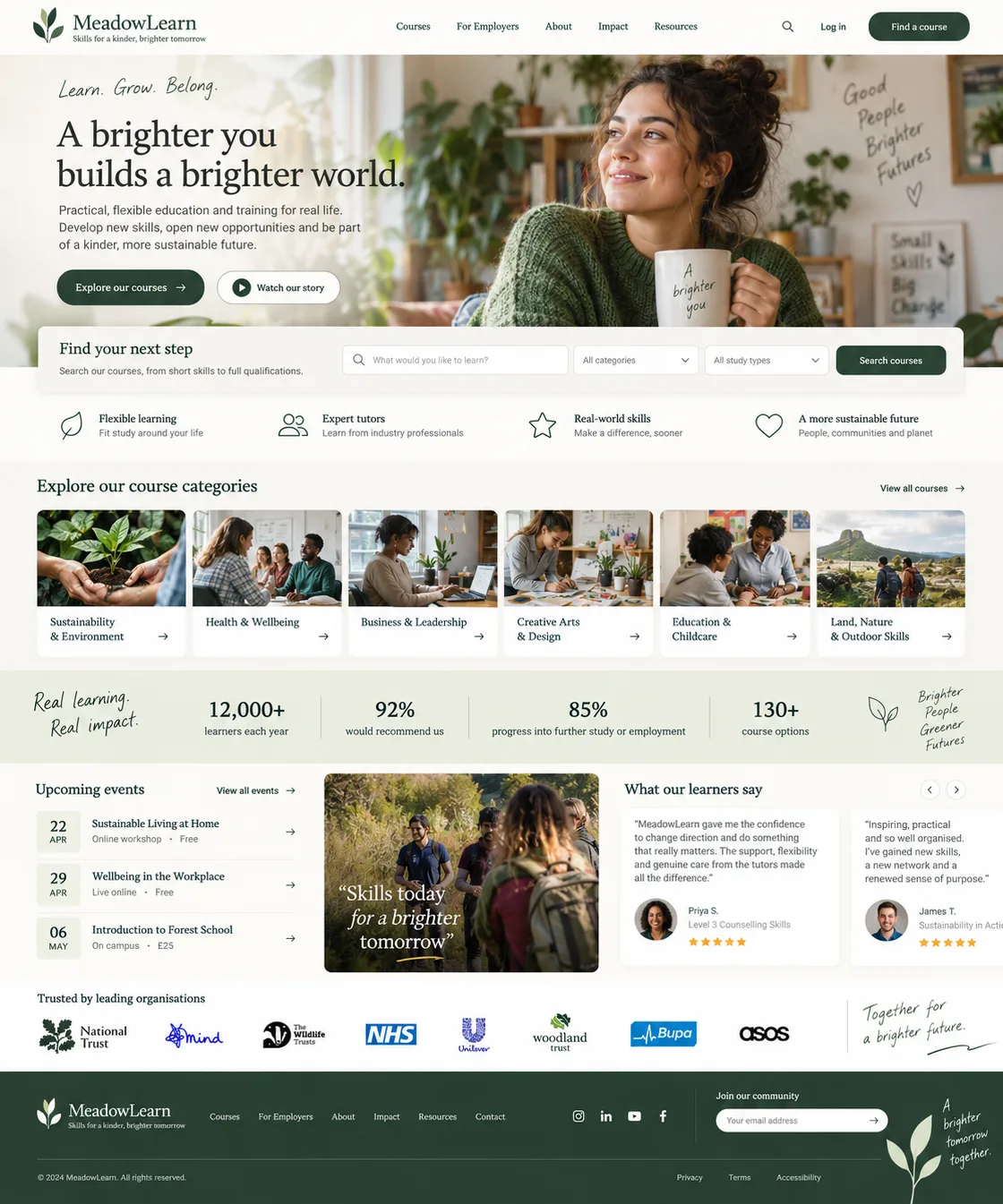 MeadowLearn — illustrative website study