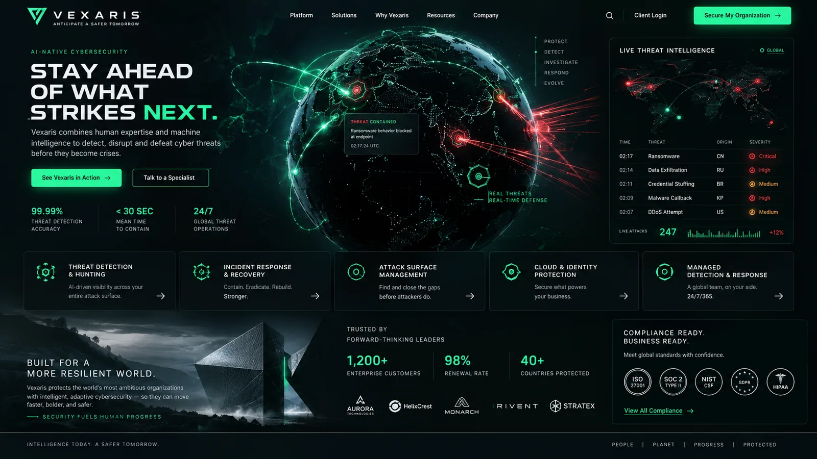 Vexaris — illustrative website study