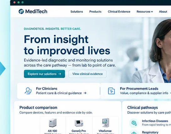 Medtech: answer the clinical and technical questions — illustrative website study