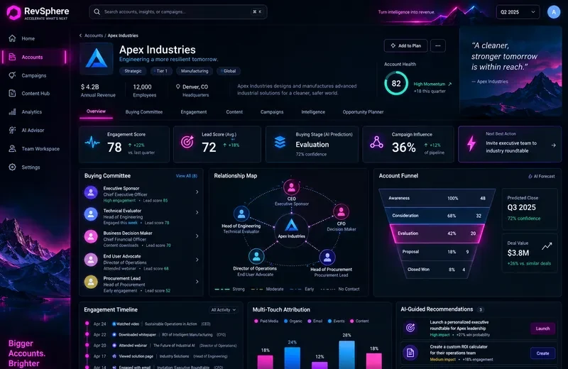 RevSphere — past website preview