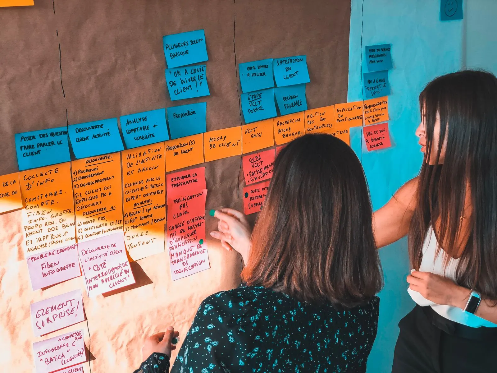 Two workshop participants discuss a wall of colourful handwritten notes.